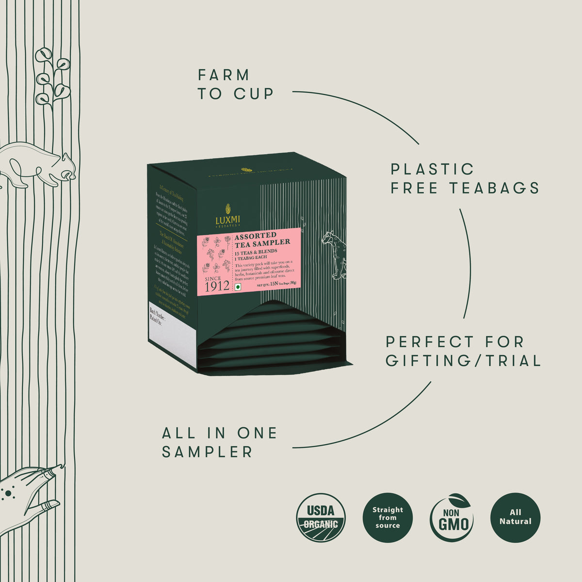 15 Tea Sampler Pack, 15 Flavors, 15 Cups (30g/1.05oz) - Luxmi Estates USA
