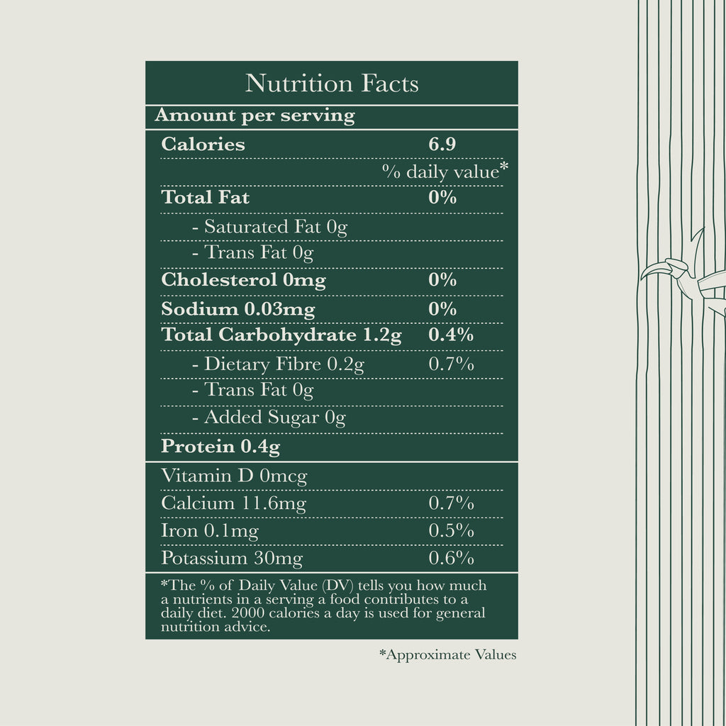 Luxmi Estates Green Tea Nutrition Facts