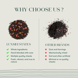 Luxmi Estates Tea - Why Choose us?