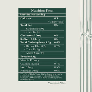 Luxmi Estates Tea Nutrition Facts