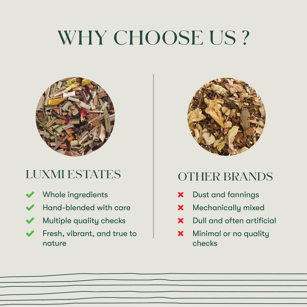 Blueberry Super Tea | 25 Teabags | Herbal Tea - Luxmi Estates USA