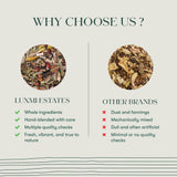 Blueberry Super Tea | 25 Teabags | Herbal Tea - Luxmi Estates USA