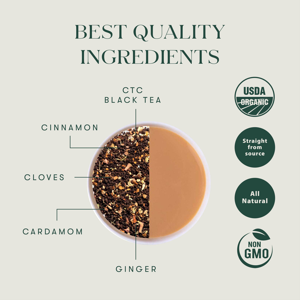 Chai Adda-Barie | 100gm | Organic Masala Chai - Luxmi Estates USA