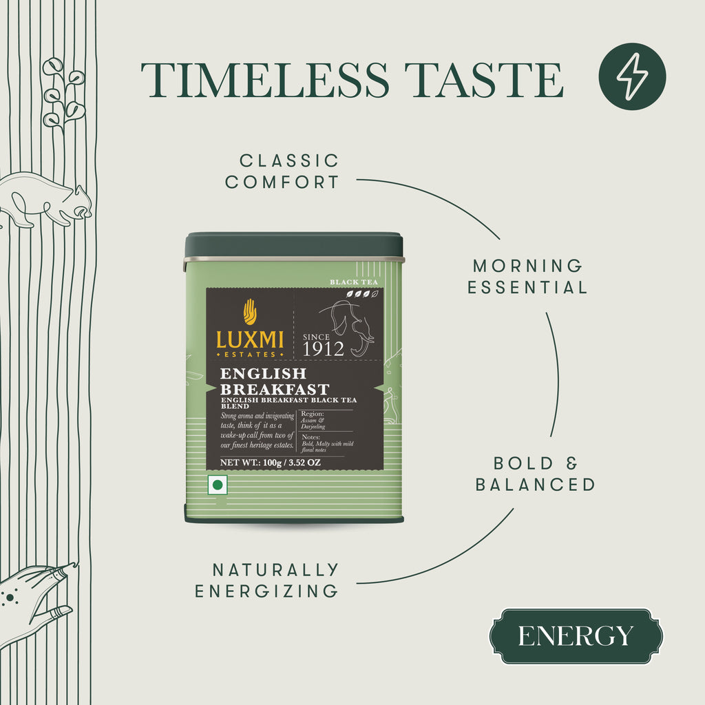 English Breakfast, Organic Darjeeling Black Tea - Luxmi Estates USA