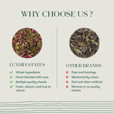 Lavender Valley | 25 Tea Bags | Organic White Tea - Luxmi Estates USA