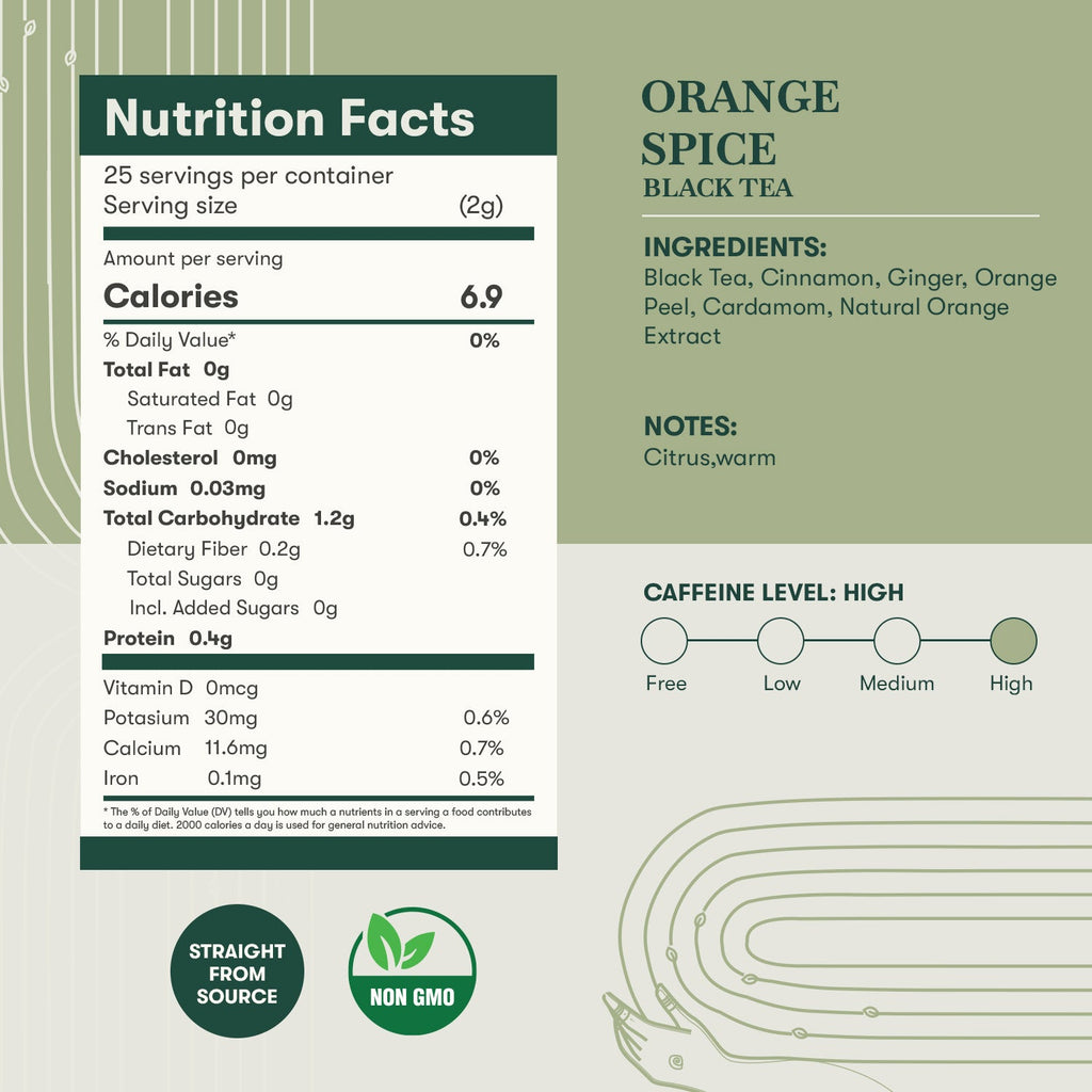 Orange Spice | 25 Teabags | Black Tea - Luxmi Estates USA