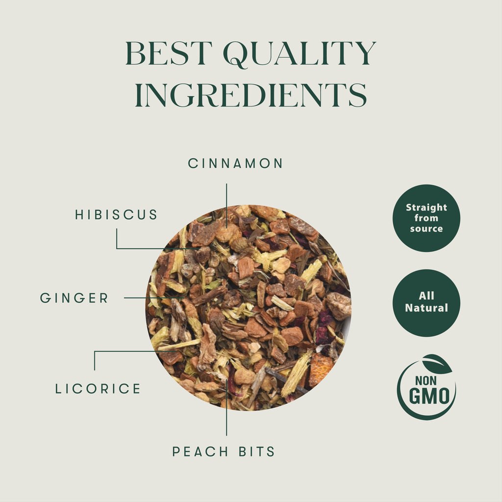 Peach Mint Tea | 25 Teabags | Herbal Tea - Luxmi Estates USA