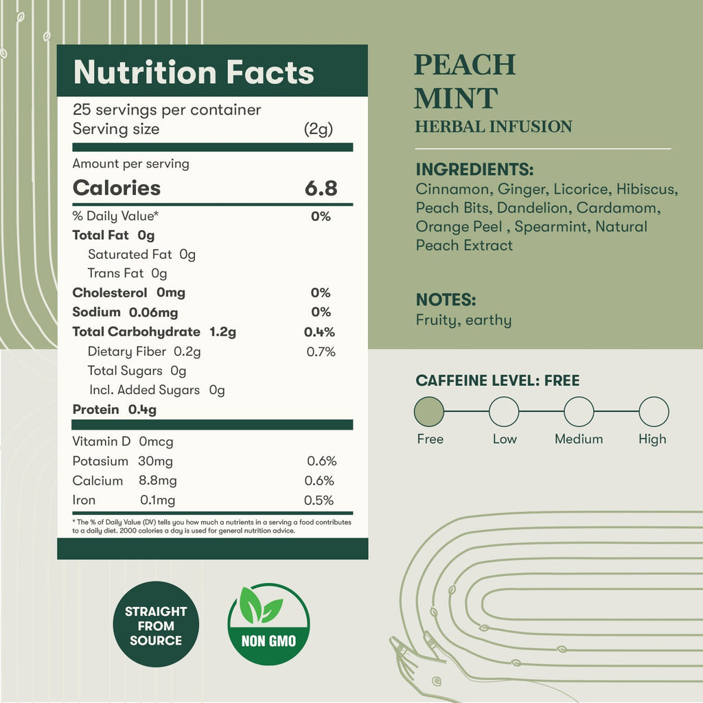 Peach Mint Tea | 25 Teabags | Herbal Tea - Luxmi Estates USA