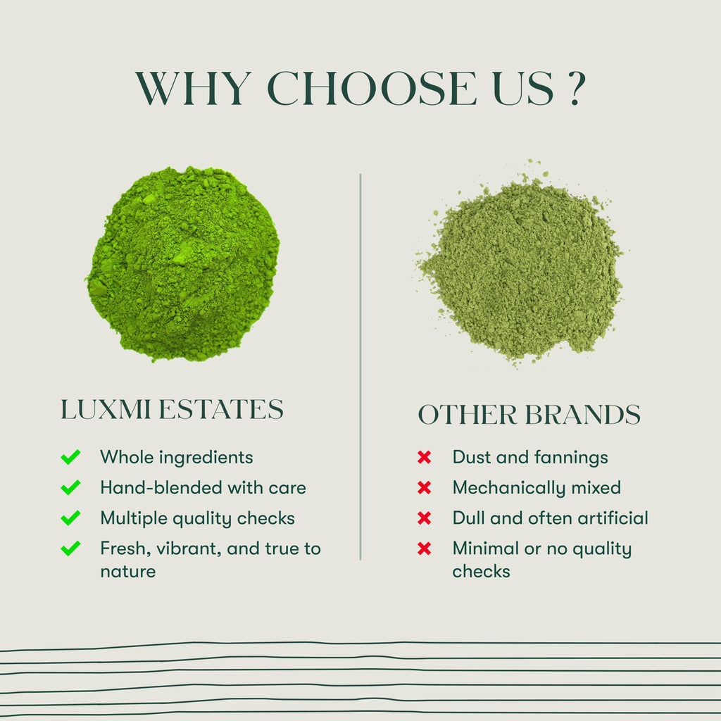 Pure Matcha Tea | 50gm | Matcha Powder Organic Green Tea - Luxmi Estates USA