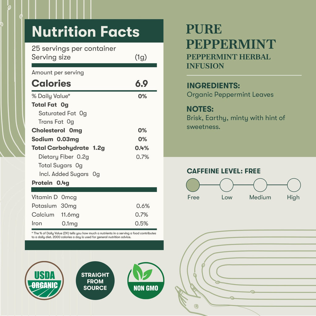 Pure Peppermint | 25gm | Organic Herbal Tea - Luxmi Estates USA