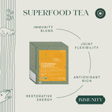 Turmeric Time-Out | 25 Tea Bags | Organic Herbal Tea - Luxmi Estates USA