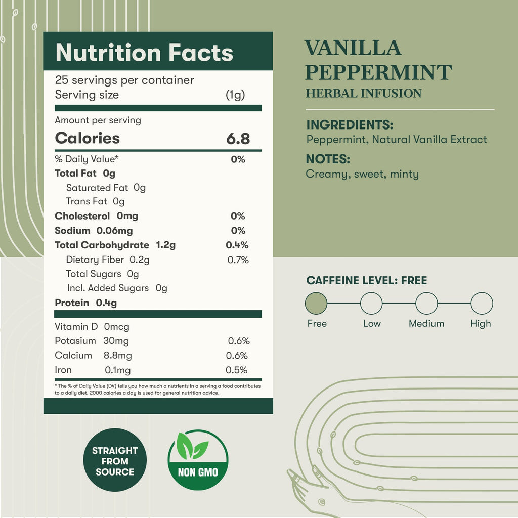 Vanilla Peppermint Tea | 25 Teabags | Herbal Tea - Luxmi Estates USA