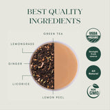 Vanilla Spice Chai | 100gm | Organic Black Tea - Luxmi Estates USA